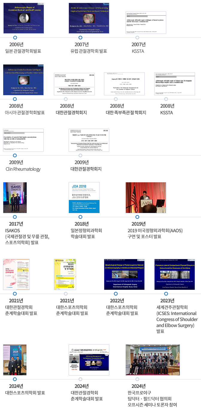2006년 일본관절경학회발표, 2007년 유럽관절경학회발표, 2007년 KSSTA, 2008년 아시아관절경학회발표, 2008년 대한관절경학회지, 2008년 대한족부족관절 학회지, 2008년 KSSTA, 2009년 Clin Rheumatology, 2009년 대한관절경학회지